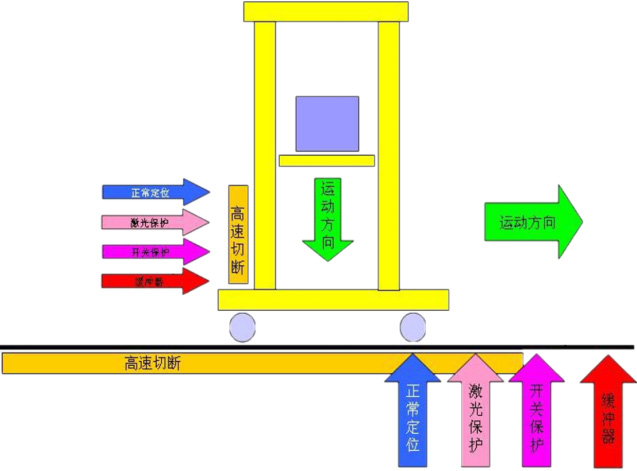 未标题-4