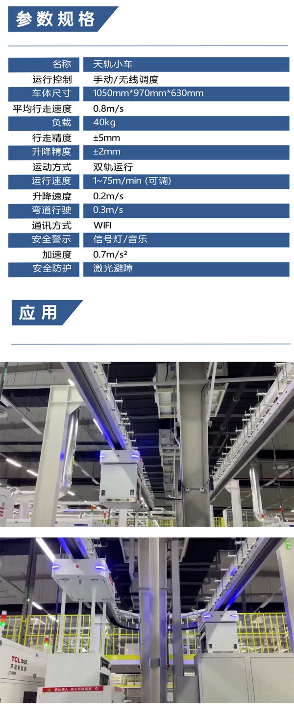 天轨小车